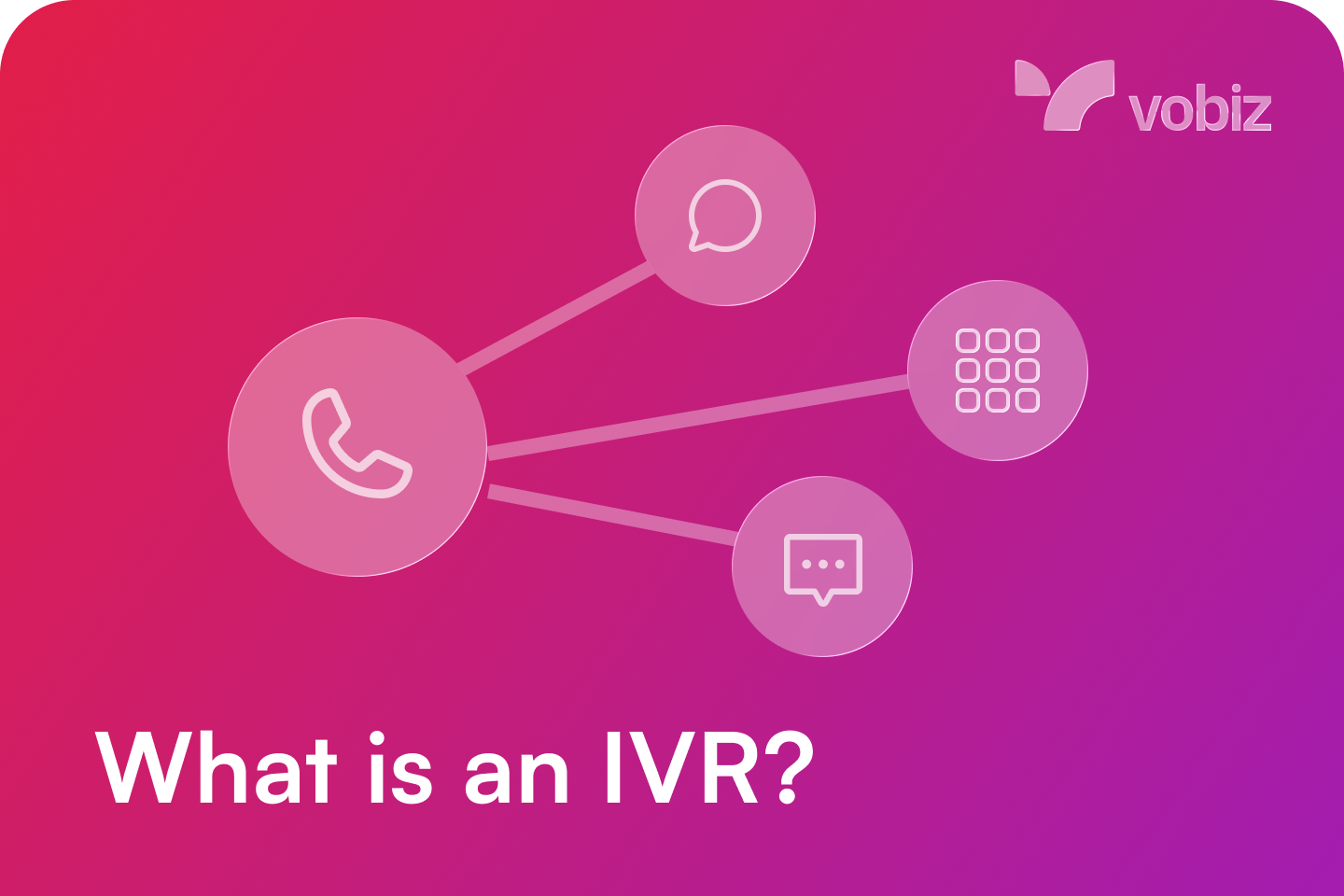 What is an IVR?