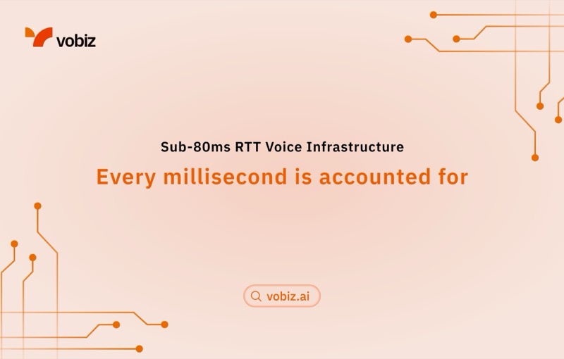 Sub-80ms RTT Voice Infrastructure: How Vobiz Delivers Production-Ready Low Latency for AI Agents (2026)