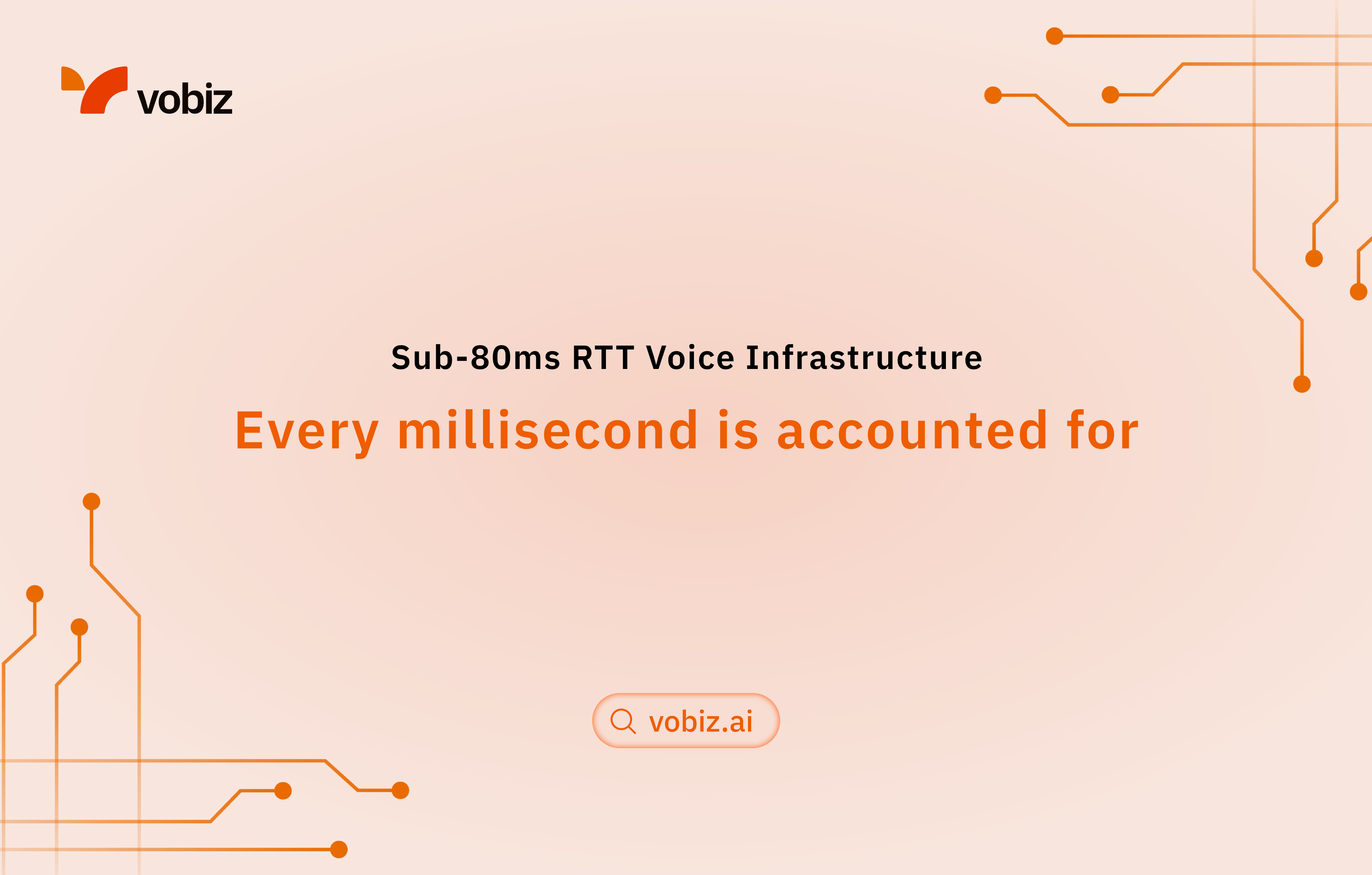 Sub-80ms RTT Voice Infrastructure: How Vobiz Delivers Production-Ready Low Latency for AI Agents (2026)