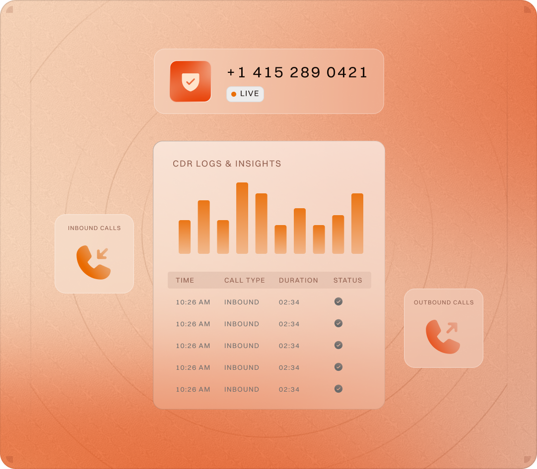 Make and receive calls globally.