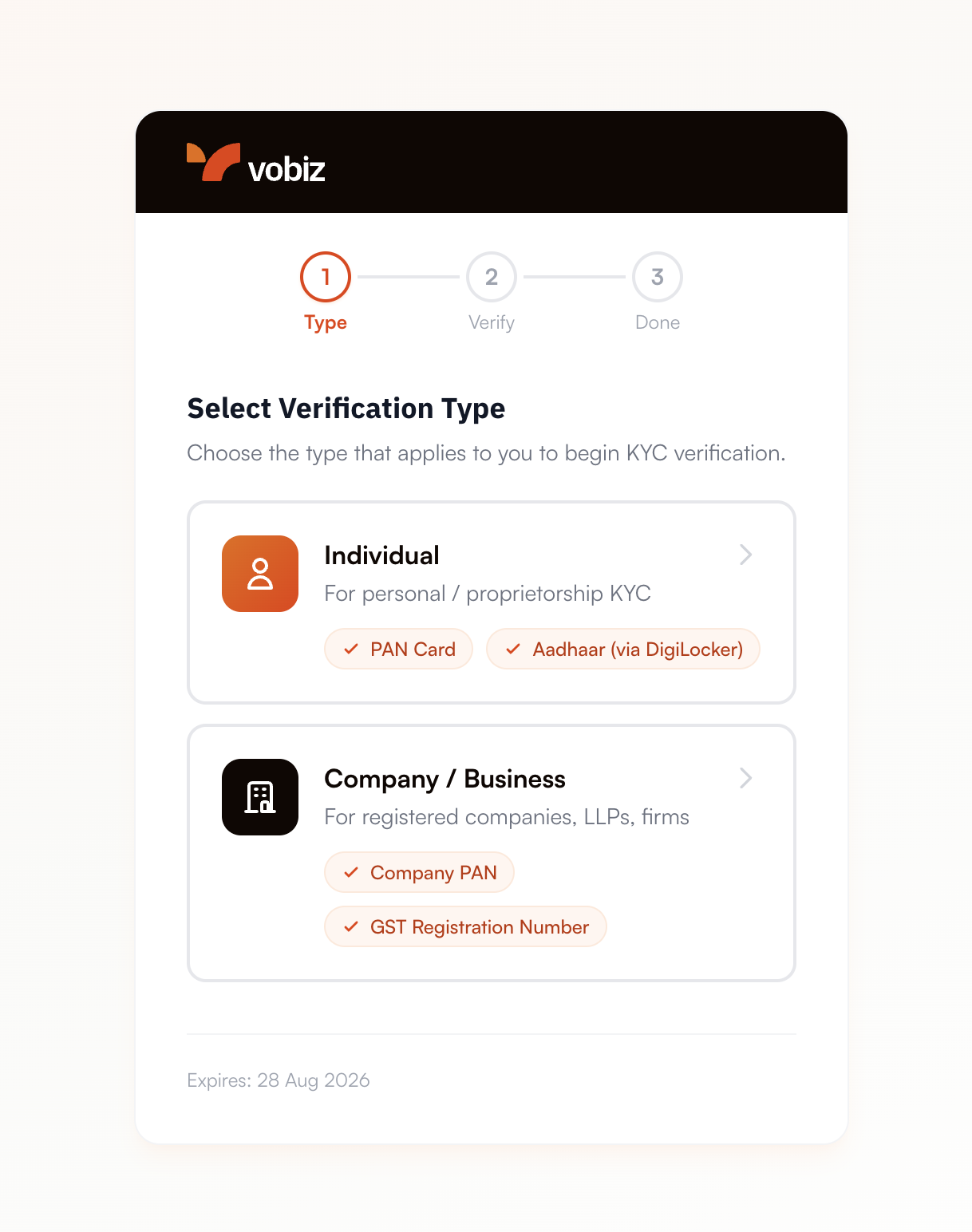 Vobiz hosted KYC session showing the Select Verification Type step with Individual and Company slash Business options and the documents each requires