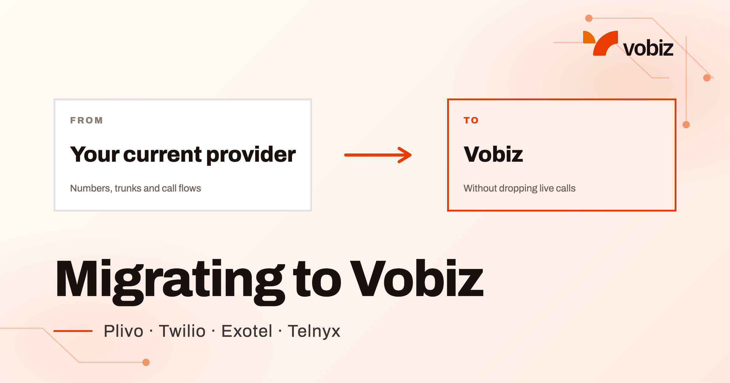 Migrating to Vobiz: The Complete Telephony Switching Guide (2026)