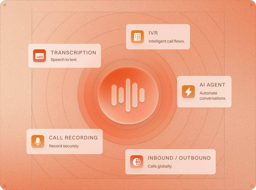 Programmable Voice APIs with Real-Time Audio Streaming