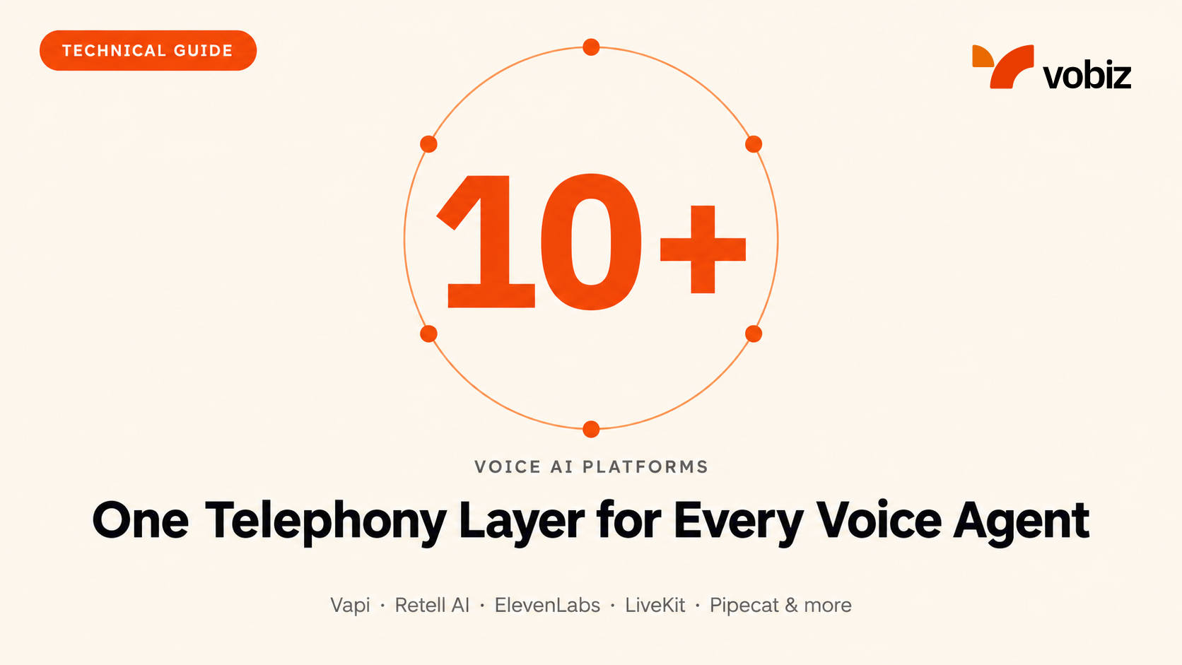 The Telephony Layer for AI Voice Agents: Connecting Vapi, Retell, ElevenLabs, LiveKit, Pipecat & More to Phone Numbers