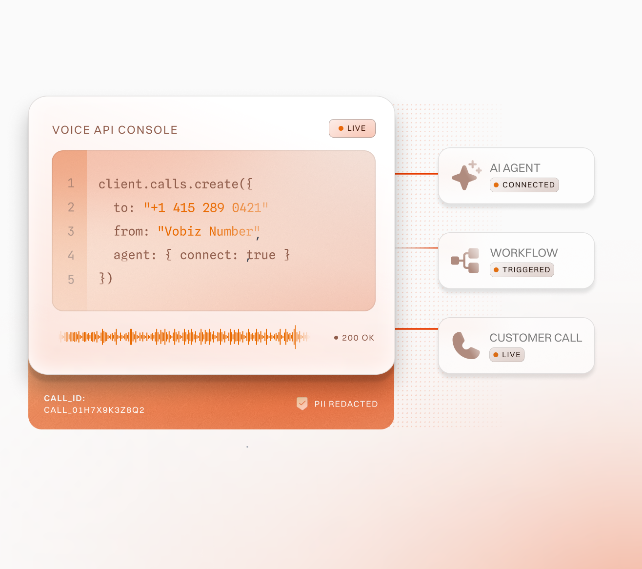 Programmable Voice API dashboard