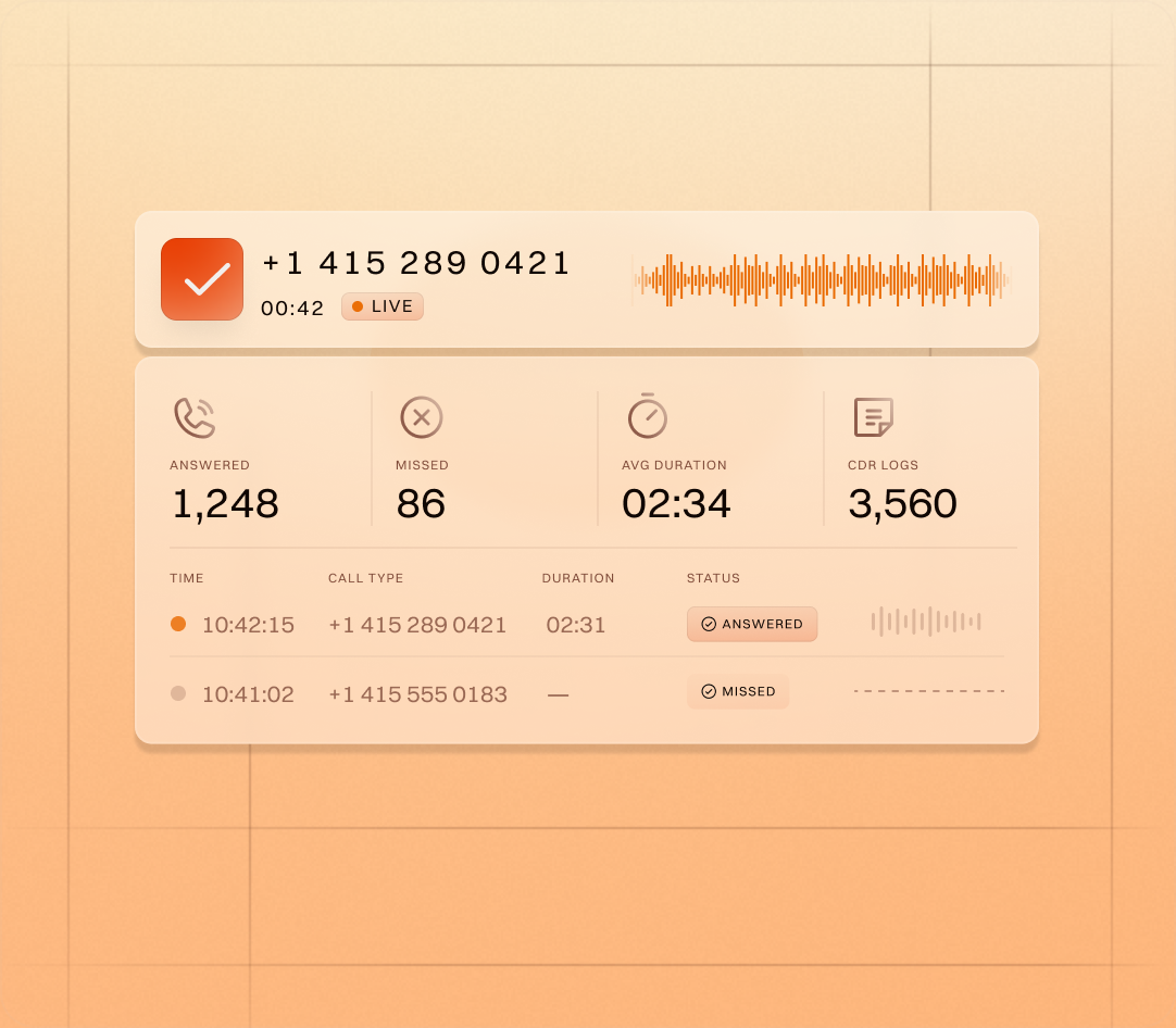 Control and monitor in real time.