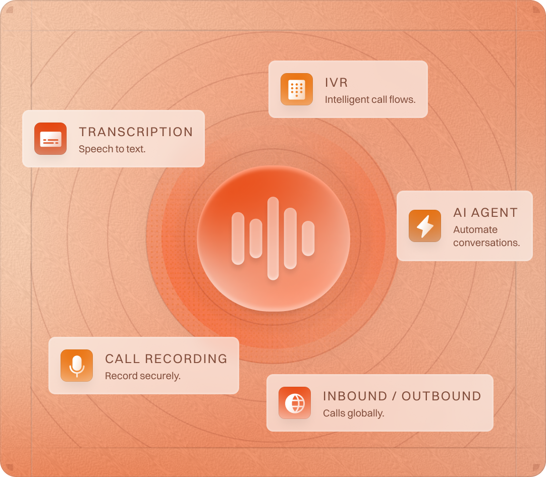 Make your first call.